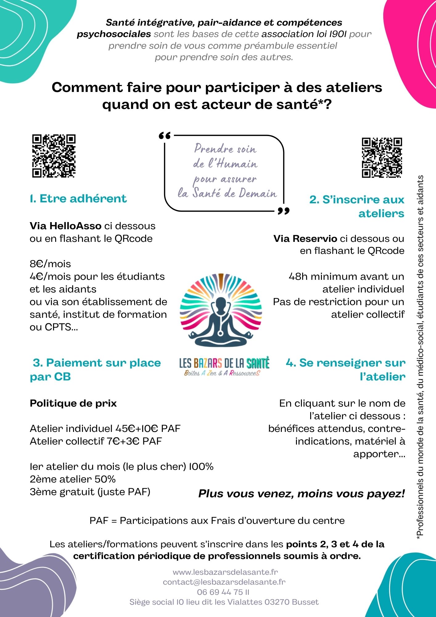 Venir aux ateliers des BAZARs de la Santé