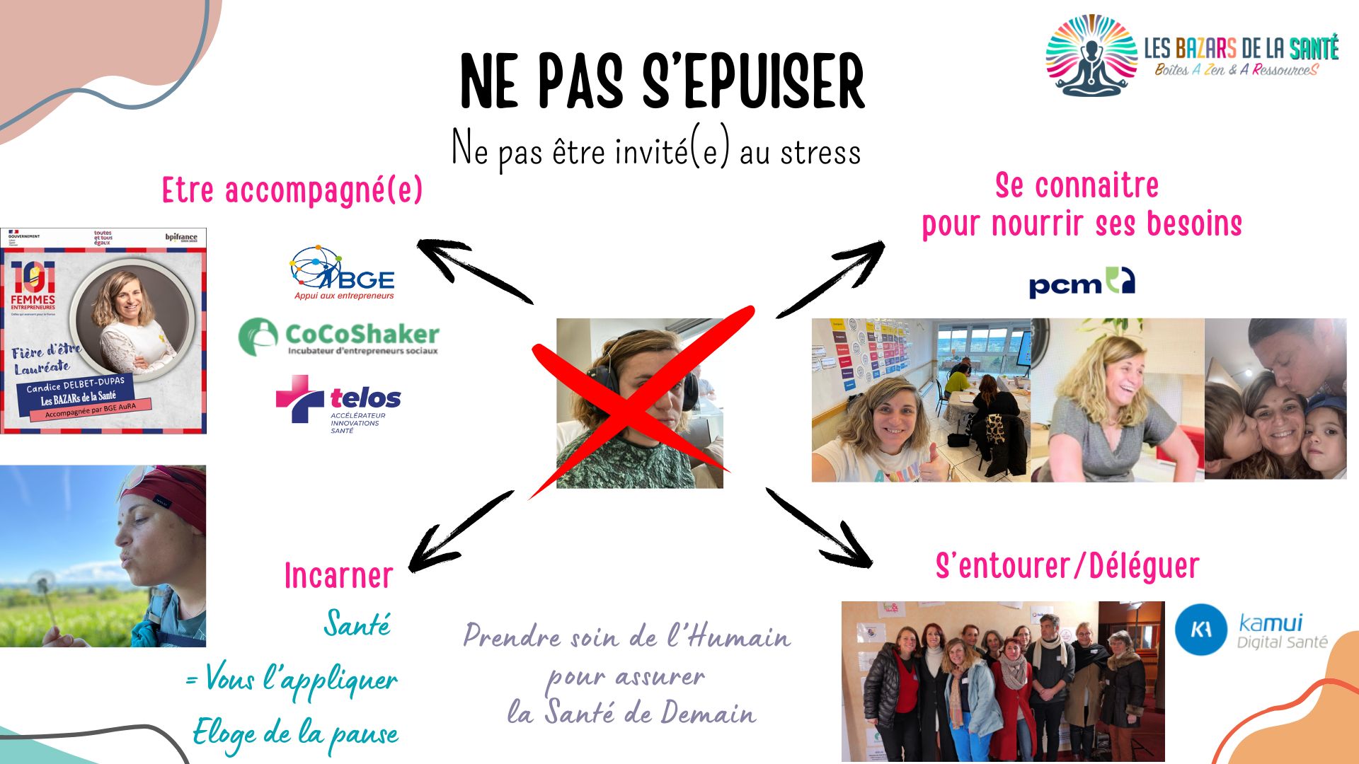 Les BAZARs de la Santé invités du Webinaire impactons la santé