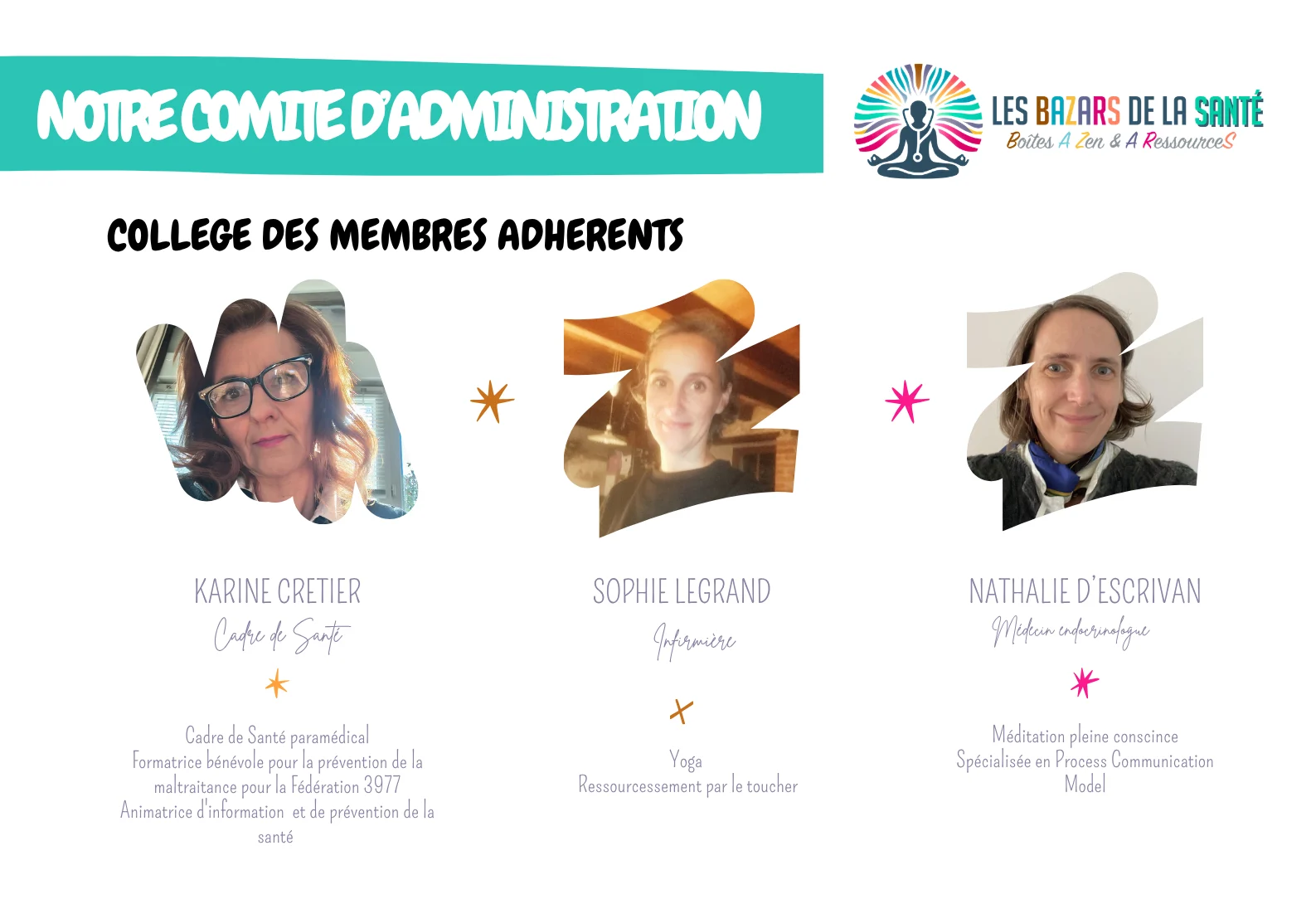 Comité d'administration des BAZARs de la Santé 3